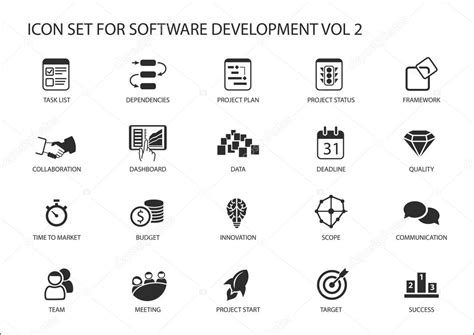 Juego De Iconos De Desarrollo De Software Símbolos Vectoriales Que Se