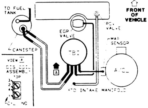 Electrolux vacuum wiring diagram download. | Repair Guides | Vacuum Diagrams | Vacuum Diagrams | AutoZone.com