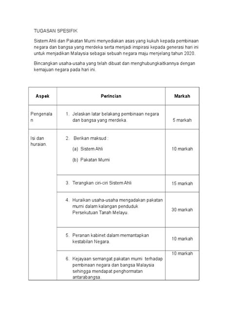 Sejarah kertas 3 pakatan murni kbat sejarah spm 2014 kertas 3 1249/3 ba… baca selengkapnya sejarah kertas 3 pakatan murni kbat. Aspek Perincian Markah