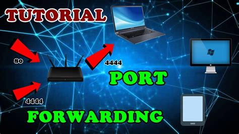 How To Forward Ports Through A Router Port Forwarding Tutorial Youtube