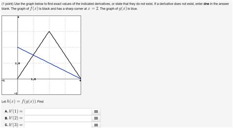 Point Use The Graph Below To Find Exact Values Of The Indicated Derivatives Or State That