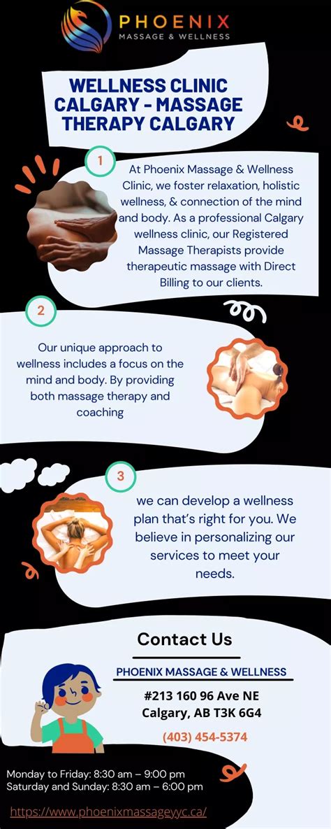 Ppt Wellness Clinic Calgary Massage Therapy Calgary Powerpoint Presentation Id10906600