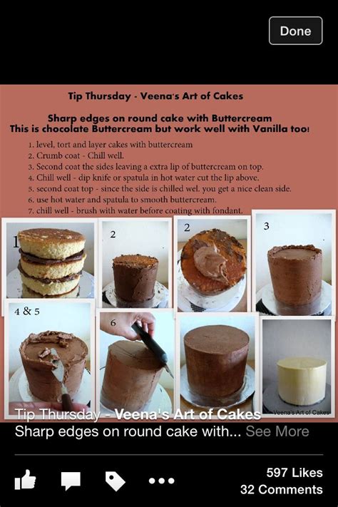 (the sugar might possibly be replaced by honey or even, in cakes directed to diabetic people or people on a. Ganache | Tortenverzierungstipps, Kuchen ohne backen ...