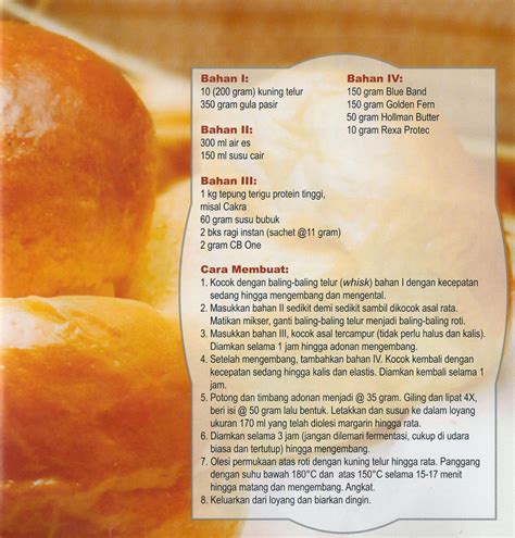 Hidangan perkedel jagung manis adalah sajian lezat. Yongki Gunawan - Pusat Resep Gratis: Roti Bluder