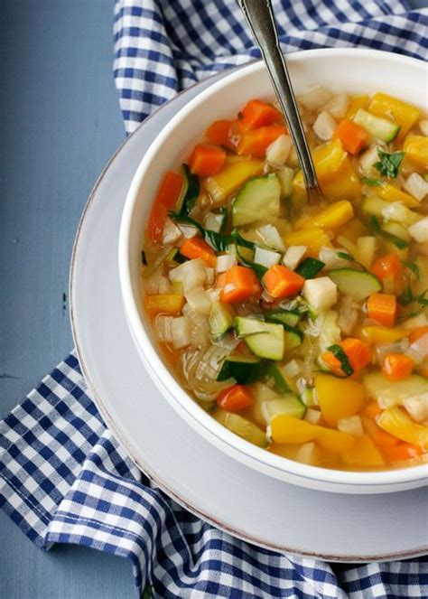 Pin auf Blogger Rezepte
