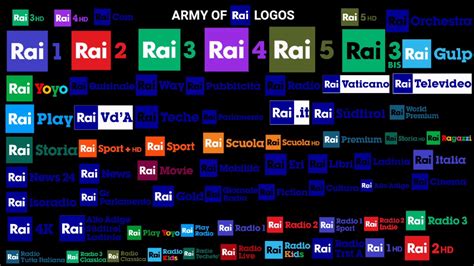 Army Of Rai Logos Update Youtube