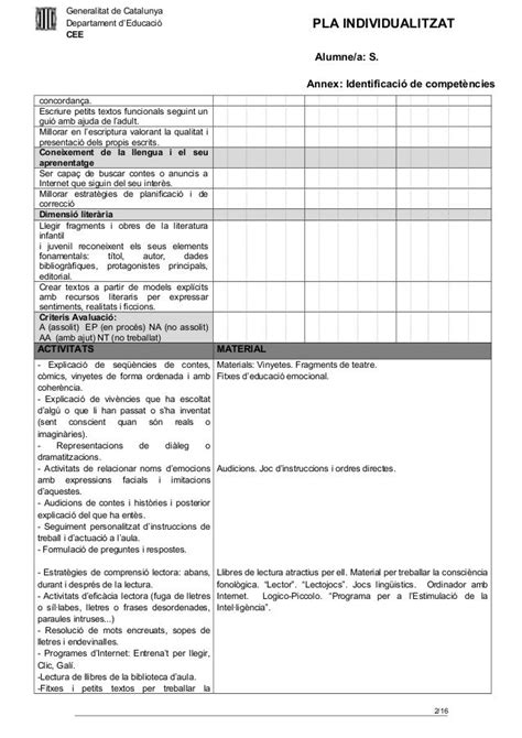 Pi competències s_2013-14 (con imágenes) | Gestión del aula, Aprendizaje, Docentes