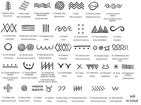 Trypillian Symbols Google Search Hawaiian Tattoo Hawaiian Tattoo