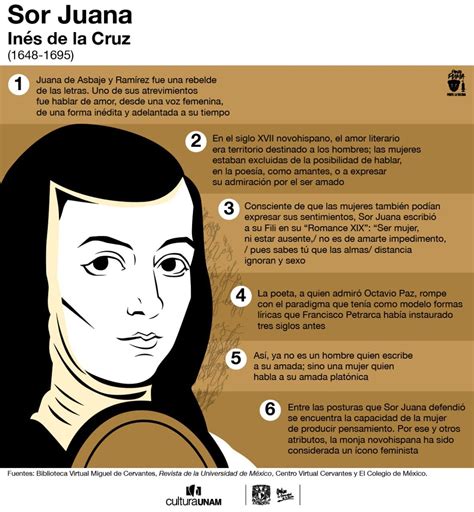 Sor Juana Inés De La Cruz Adelantada A Su época Unam Global