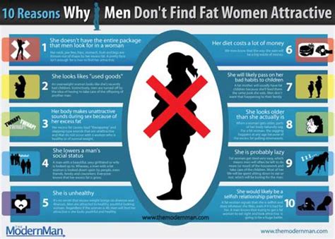 Is This The Most Offensive Infographic To Women Ever