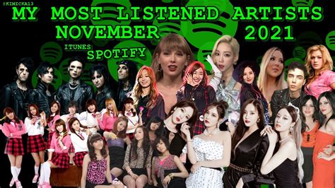 My Most Listened Artists November 2021 Spotify Youtube