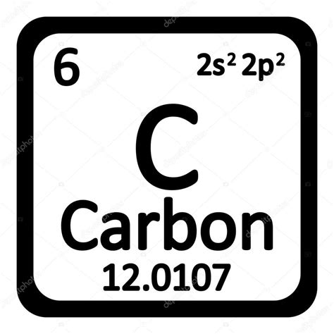 Tabela Periódica ícone De Carbono Elemento — Vetor De Stock