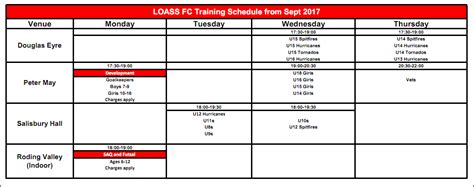 Company overview about training partners training partners is asia pacific's leading ict infrastructure. Blog Posts - LOASS FC