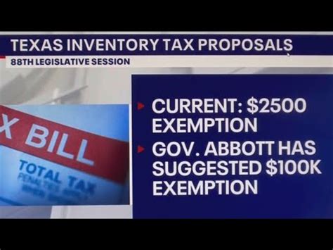 Inventory Tax Challenged In Legislature YouTube