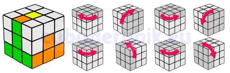 Tan R Pido Como Un Flash Estudio Grua Movimientos Cubo Rubik X