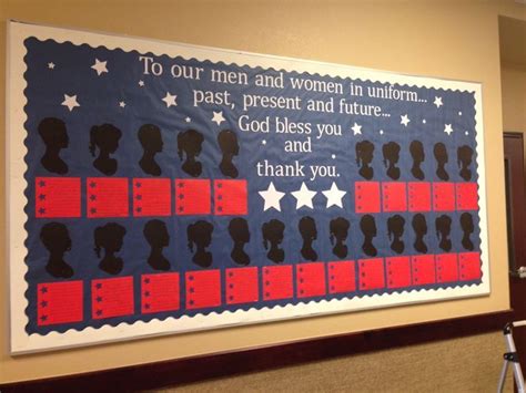 The top 23 ideas about memorial day bulletin board ideas.there are specific holidays within our culture that we usually require time to identify, respect, as well as contemplate the value of the day or event we are celebrating. Pin on Bulletin Boards