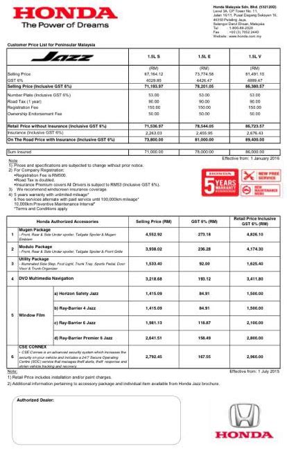 2017 honda jazz vti review video performancedrive. Honda Malaysia hikes prices from January 1, 2016 - full ...