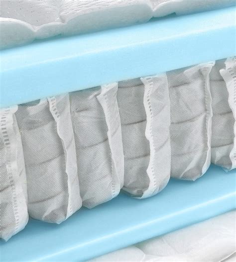 What Are Pocketed Coils In Mattresses ⃒ Mattress Advisor