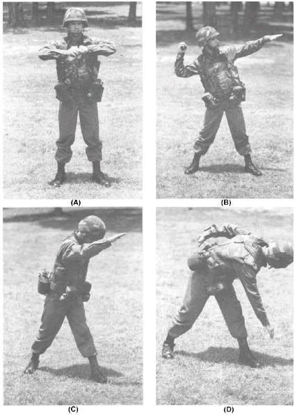 Grenade Throwing Procedures