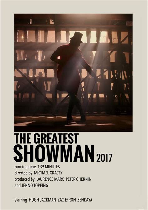 The Greatest Showman By Millie Movie Poster Wall Film Posters