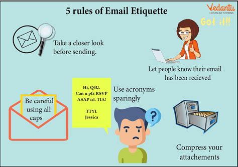 Electronic Mail Uses Types Advantages And Disadvantages