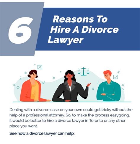 06 Reasons To Hire A Divorce Lawyer Toronto Divorce Lawyer
