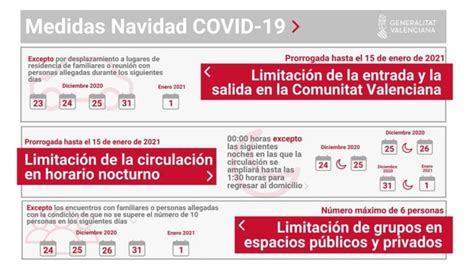 ¿qué medidas está tomando el gobierno? Nuevas medidas COVID-19 - Jávea.com | Xàbia.com