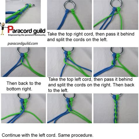 4 strand round braid and finishing knot paracord pinterest. Braiding paracord the easy way - Paracord guild | Paracord braids, Paracord bracelet patterns ...