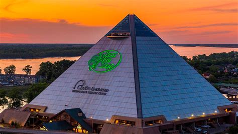 Retiring in pennsylvania pros and cons. What's new in Memphis