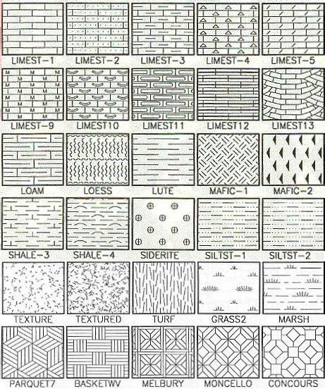 100 Hatch Patterns For Autocad By Rockware Inc Environmental Xprt