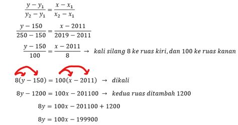 Cara Menentukan Persamaan Garis Lurus Matematika Kelas 8