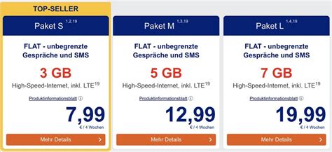 Kundencenter (by telekom deutschland gmbh), zielnetz (by dro.io), aldimobile (by medion_australia). ALDI Talk: Ab sofort mehr Datenvolumen für Neu- und ...