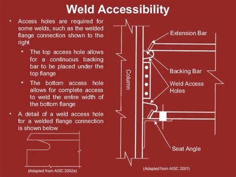 Aisc Weld Tables