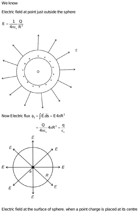 Apply Gauss Law To Show That For A Charged Spherical Shell The Electric