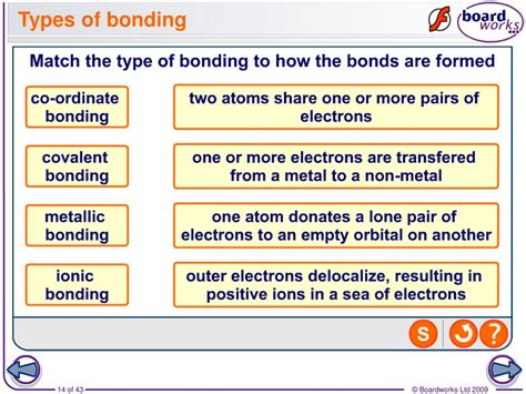 Ppt Types Of Bonding Powerpoint Presentation Free Download Id1823692