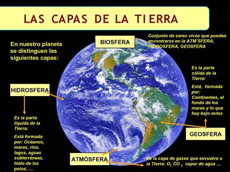 Calaméo Las Capas De La Tierra La Geosfera