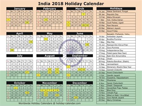 These dates may be modified as official changes are announced, so please check back regularly for updates. India 2018 / 2019 Holiday Calendar | Holiday calendar ...