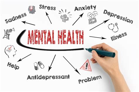 9 factors affecting your mental health everyday smpsychotherapy and counseling services