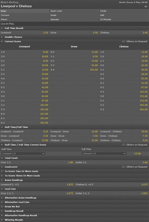 Complete 2021 college football betting tutorial. How football odds work? Football betting odds explained