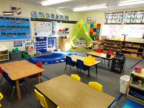 Top 10 Signs Of A Good Kindergarten Classroom The