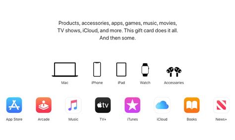 I happened to have too many apple store gift cards with small amount in them. Apple's New Universal Gift Card Can Be Used for 'Everything Apple'