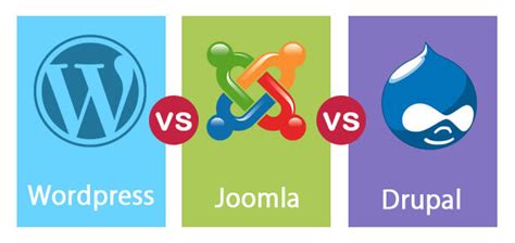 Wordpress Vs Joomla Vs Drupal Top Comparisons To Learn