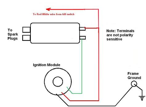 Connect timing light to d. Boyer and Pamco Ignition | Yamaha XS650 Forum