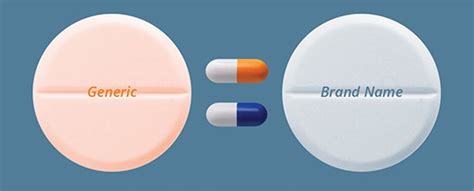 Generic vs. Brand: What To Choose?