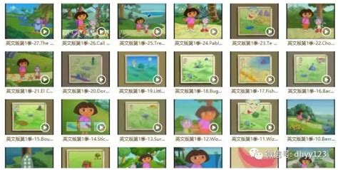 Dora The Explorer 一部经典的幼教类优质动画