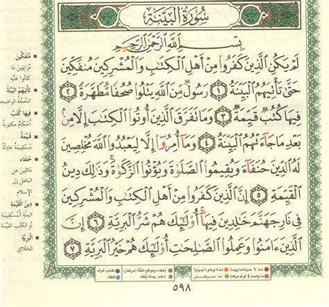 Surah Bayyinah