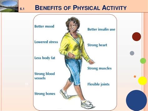 Chapter 6 Physical Activity Environment