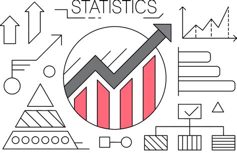 Statistics for Data Science |BI using Excel & Tableau | 1300 Job Grades | Training by Rocky sir ...
