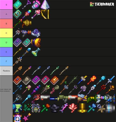 Terraria Mage Weapons Tier List Community Rankings Tiermaker