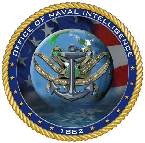 Office Of Naval Intelligence Fact Sheet